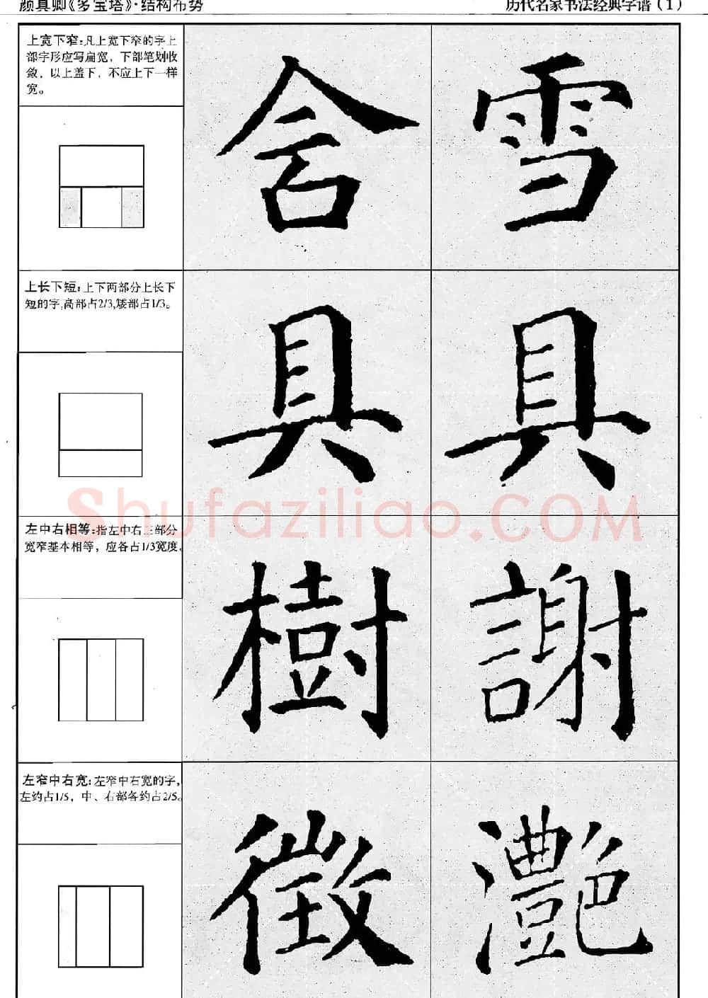 经典字帖：颜真卿多宝塔字谱 | 软笔楷书字帖