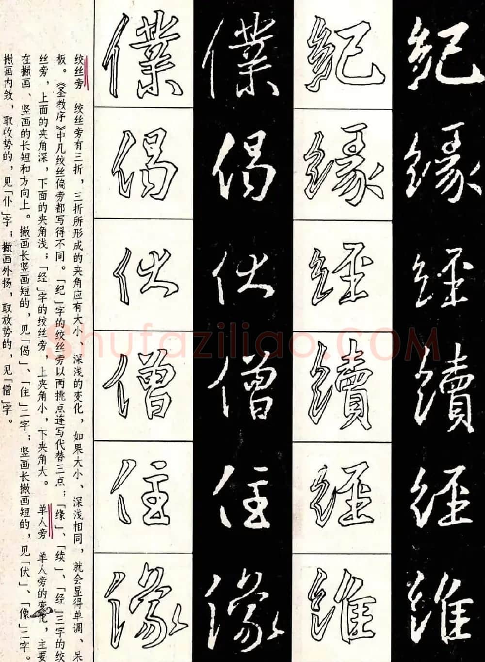 字帖分享:《王羲之圣教序及其笔法》 | 毛笔行书字帖