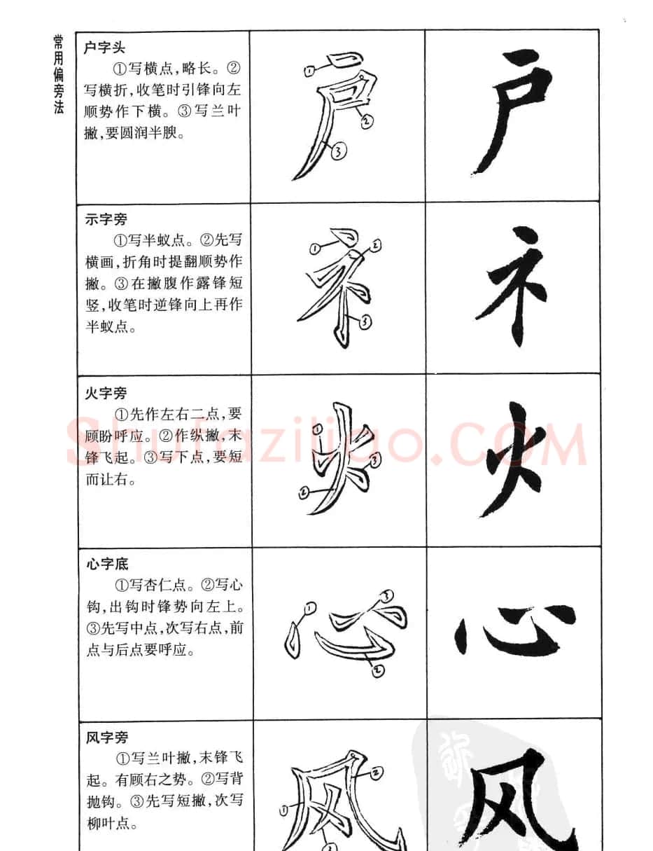 刘小晴书法字帖欣赏《简体楷书书写秘诀》 | 毛笔楷书字帖