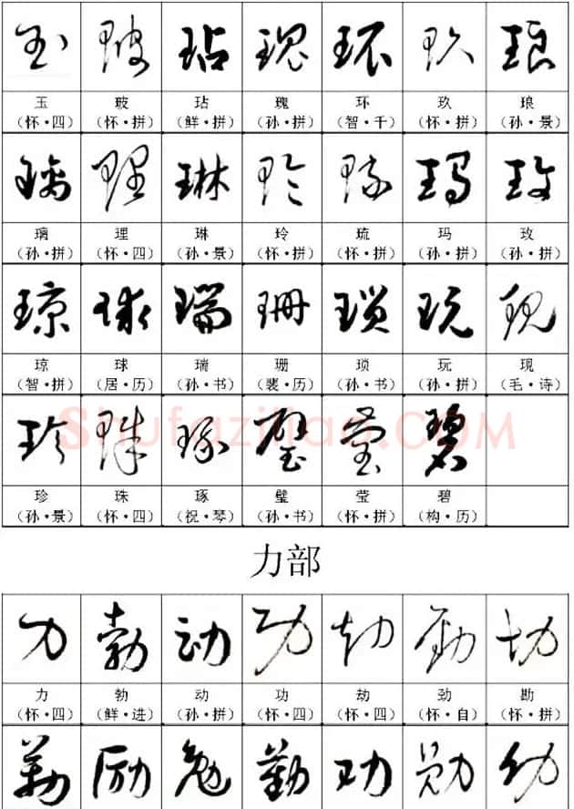 书法教材《名帖名家草书字帖范字》 | 毛笔草书字帖