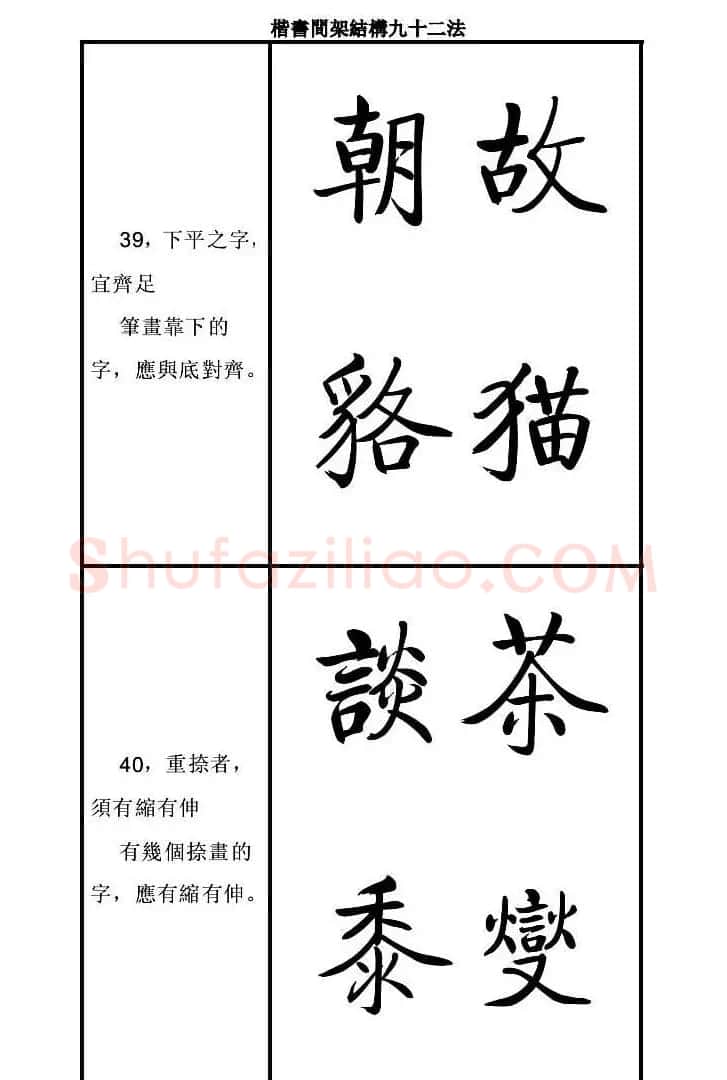 启功字帖楷书间架结构九十二法 | 毛笔楷书字帖
