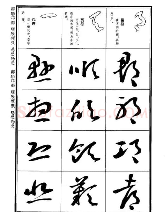 书法字海《王羲之草书十七帖解析字帖》 | 毛笔草书字帖