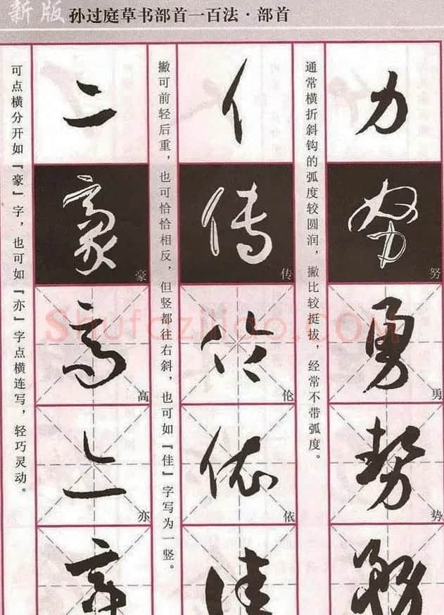 历代名家字帖《孙过庭草书部首一百法》 | 软笔草书字帖