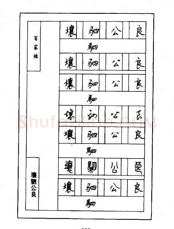 钢笔七体字帖《顾仲安书百家姓》 | 硬笔书法字帖