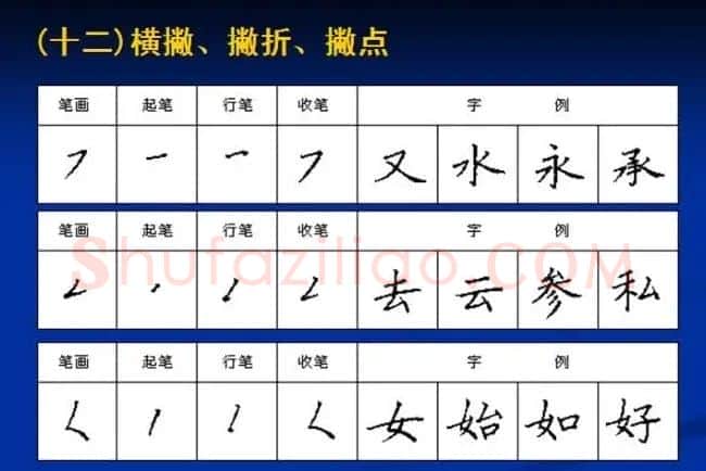 书法教程田英章硬笔书法演讲稿 | 硬笔书法字帖