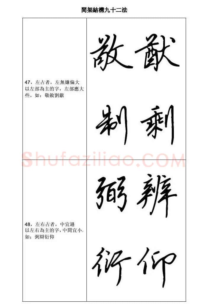 田英章钢笔字帖行书间架结构九十二法 | 钢笔书法字帖